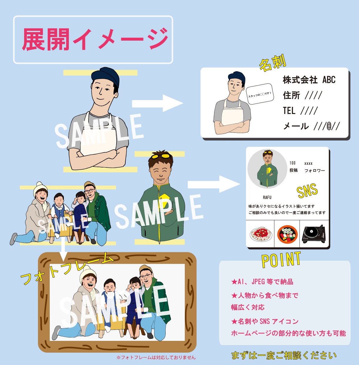 ポップなイラスト描きます やわらかいタッチがポイントのイラストです イメージ4