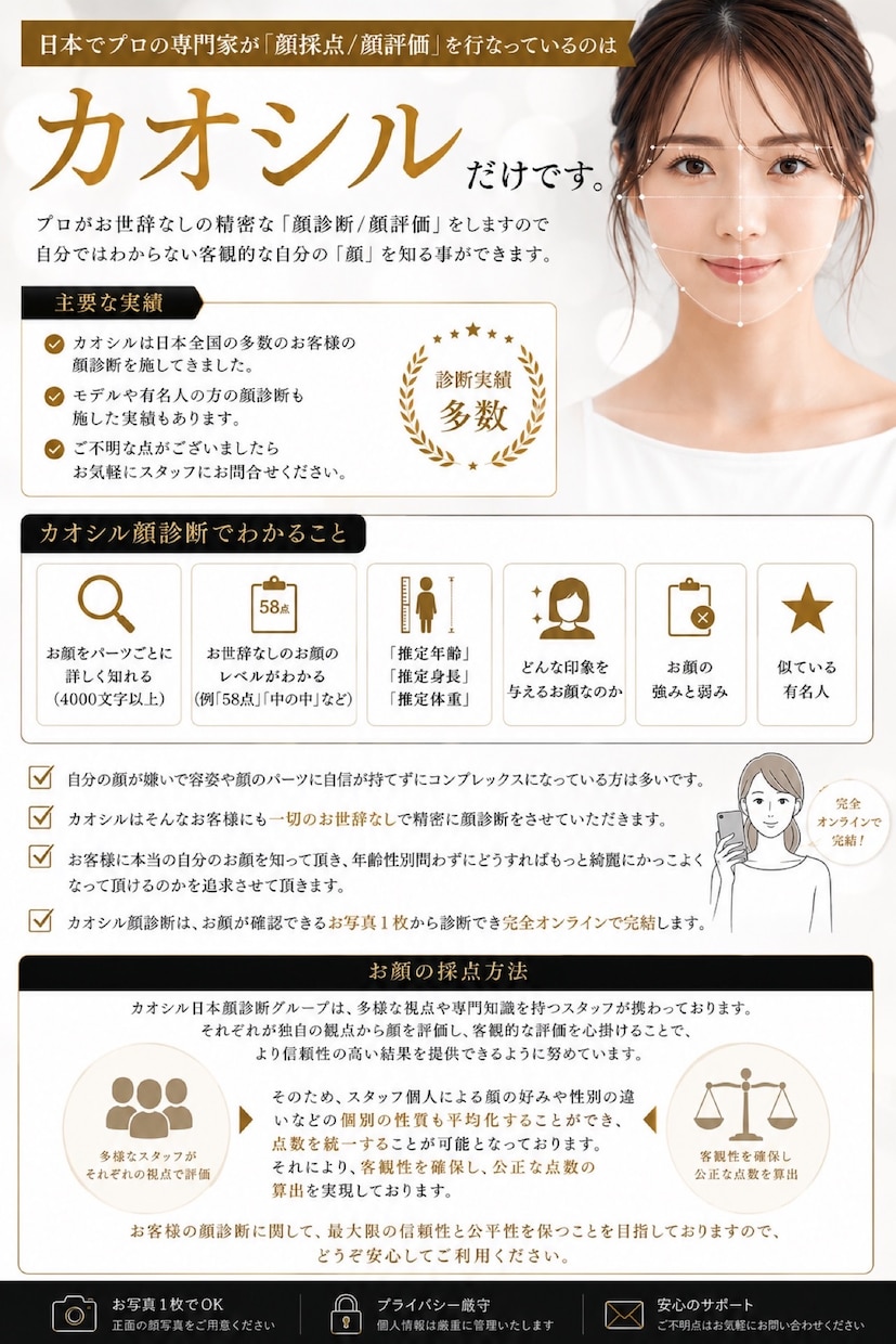 日本初/プロがお世辞抜き精密顔診断します 【実績多数】日本最大級のオンライン顔診断【顔採点】 イメージ2
