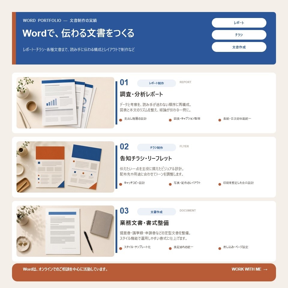 Wordオンラインコーチングいたします ワードの質問対応、操作方法やアドバイスを致します。 イメージ2