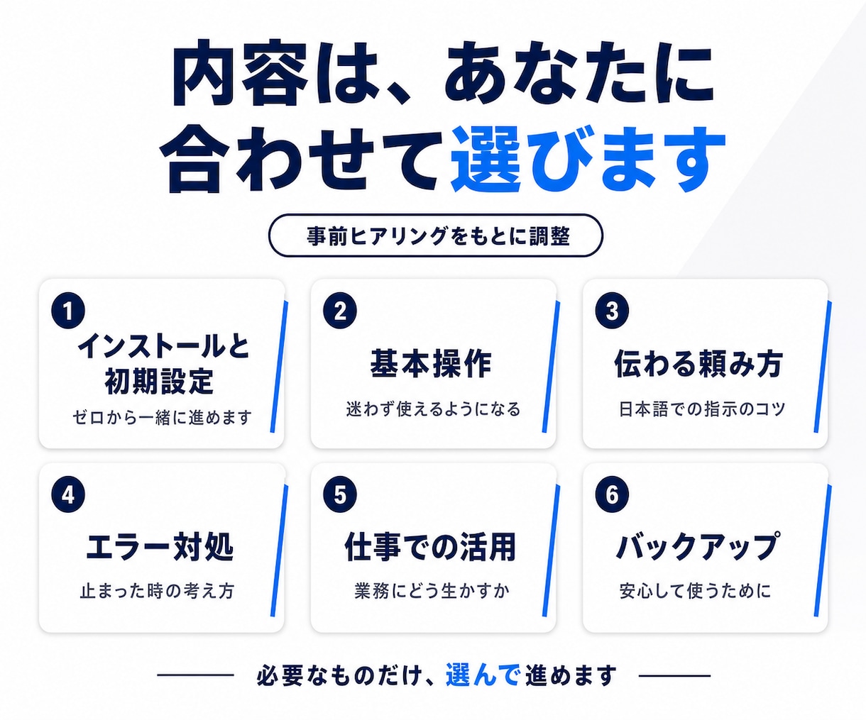 Claude Codeを自分で使えるようになります 初心者OK！画面共有のマンツーマンでAIの使い方を教えます イメージ4