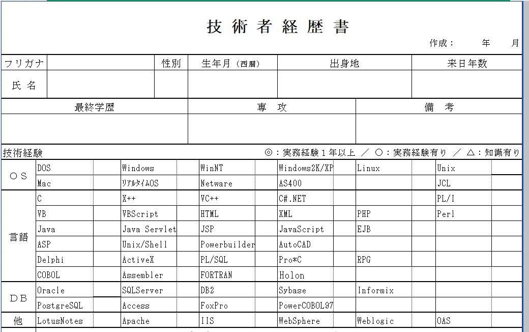 PDF変換WordExcel対応手作業高品質ます PDFを手作業で編集可能なWord・Excelへ高品質変換 イメージ4