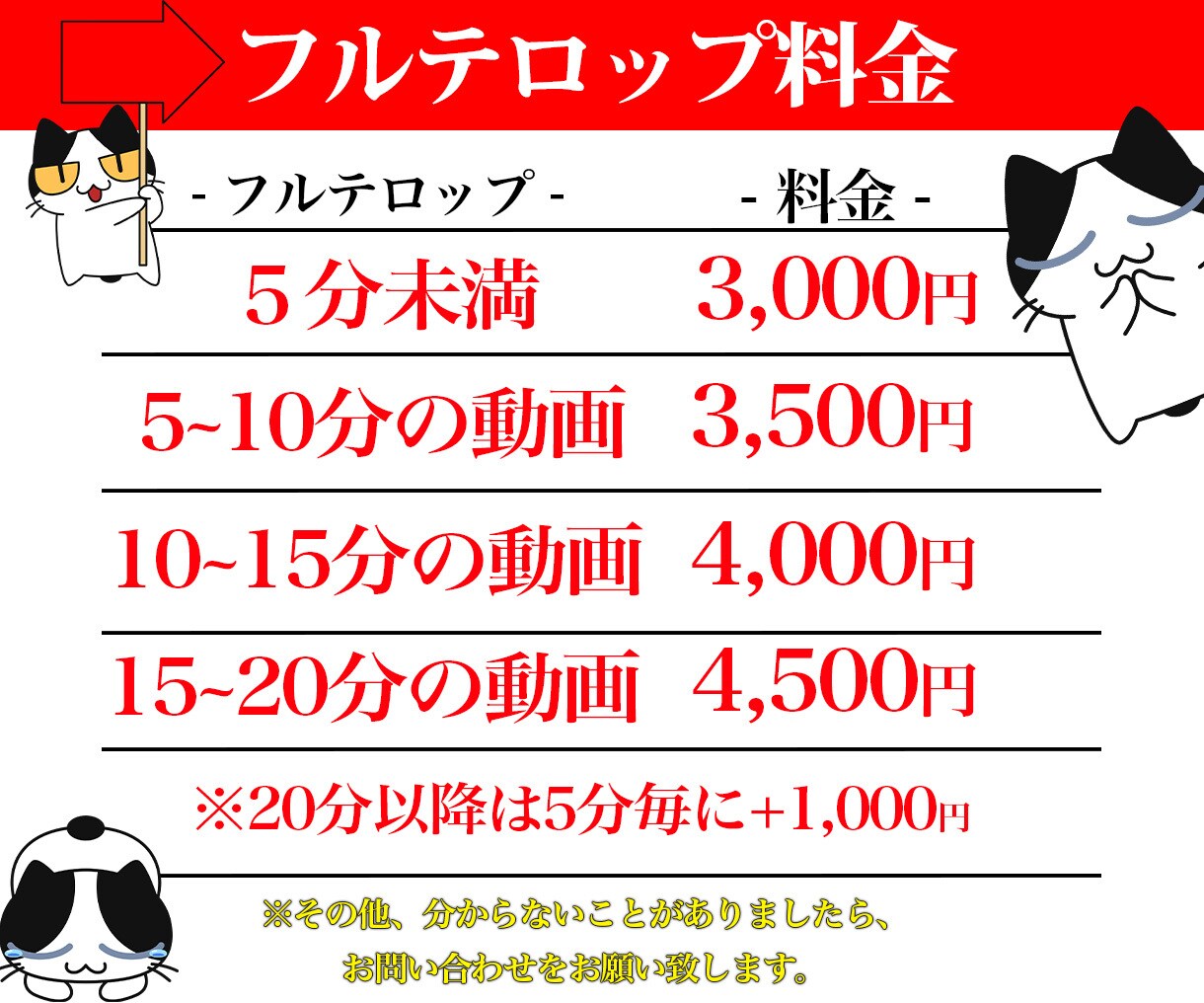 面倒なテロップ作成代行いたします 『面倒な文字入れを、貴方に変わり代行いたします!』 イメージ3