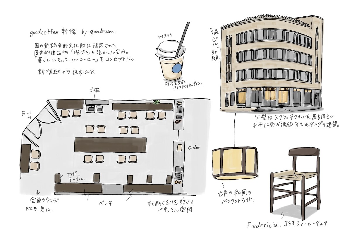 手描き間取り図イラスト描きます 図面と共にショップ、ホテル、カフェの魅力を伝えるイラスト イメージ4