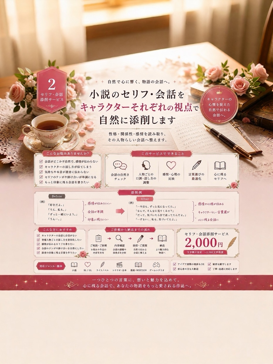 小説のセリフ・会話をキャラ目線で自然に添削します キャラの個性と感情が伝わる会話へ丁寧に整えます イメージ1