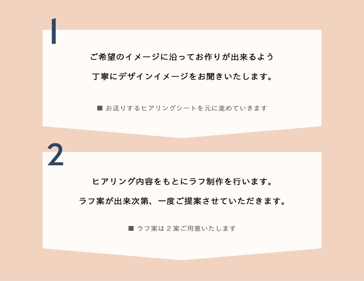 印象的なオリジナルのロゴを作成いたします ヒアリングから思いを形にします【 修正無制限 】 イメージ8