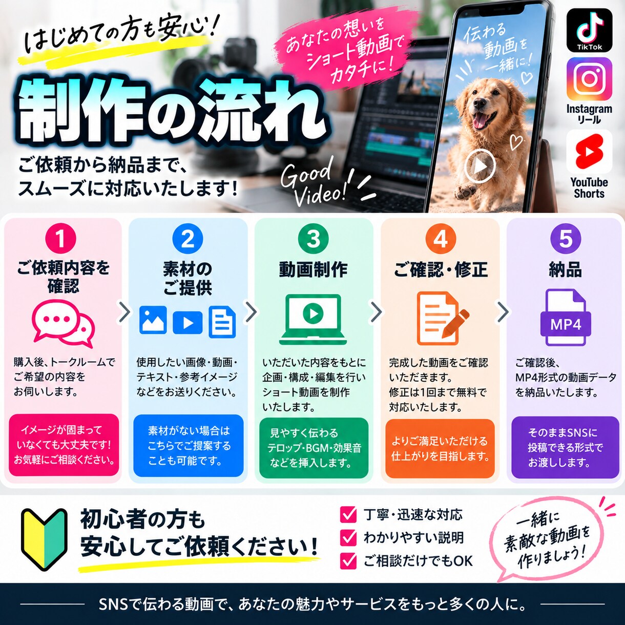 SNS用ショートPR動画を制作します 商品の魅力が伝わる縦型動画を制作 イメージ3