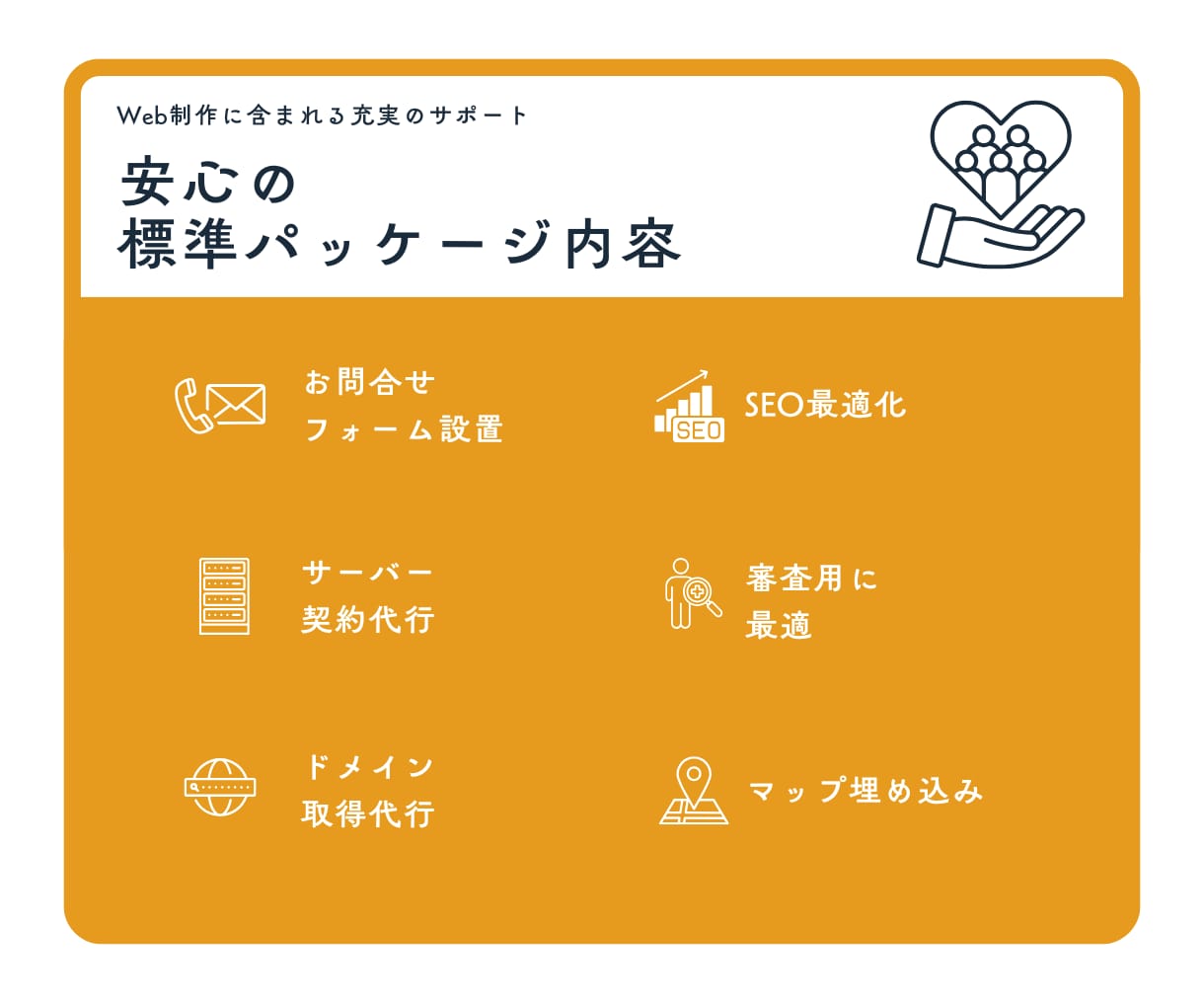 素材不要！箇条書きからプロ級HPを丸ごと構築します 準備ゼロでOK！忙しいあなたの代わりに「動くサイト」作ります イメージ10