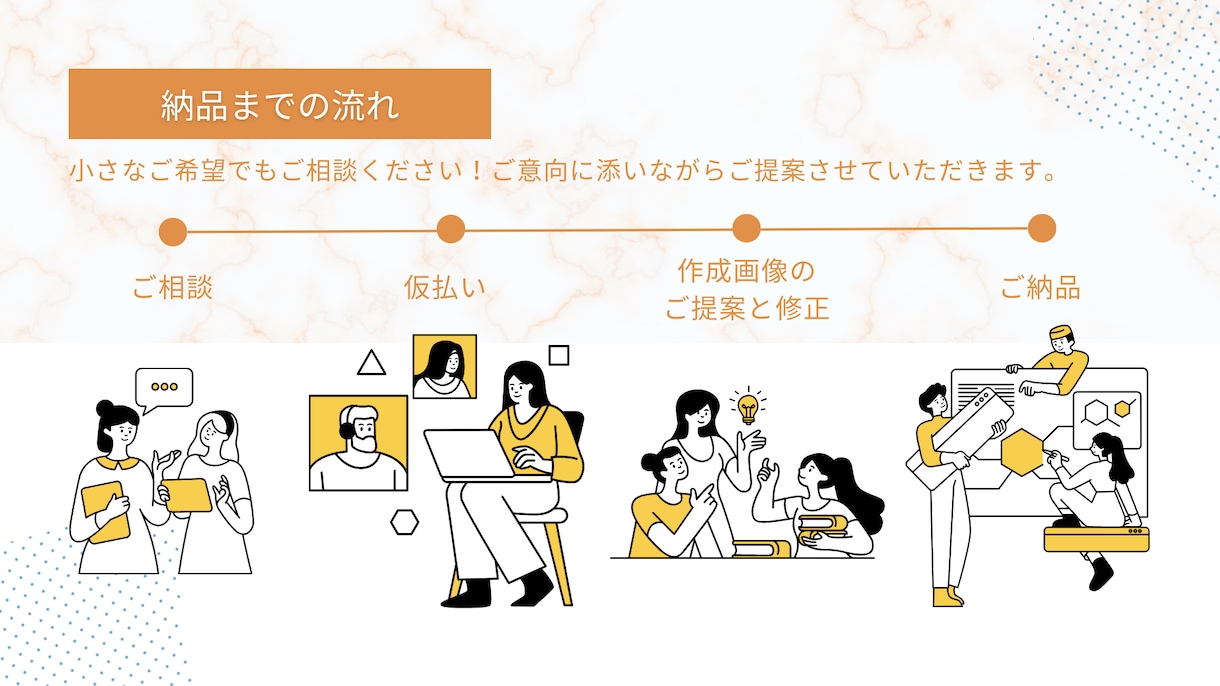 印象に残るようなデザインを作成します Instagram投稿画像作成いたします イメージ3