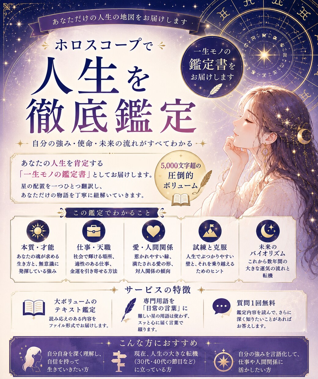 ホロスコープで人生全体を占います あなたという物語を紐解く「星読み完全保存版」 イメージ1