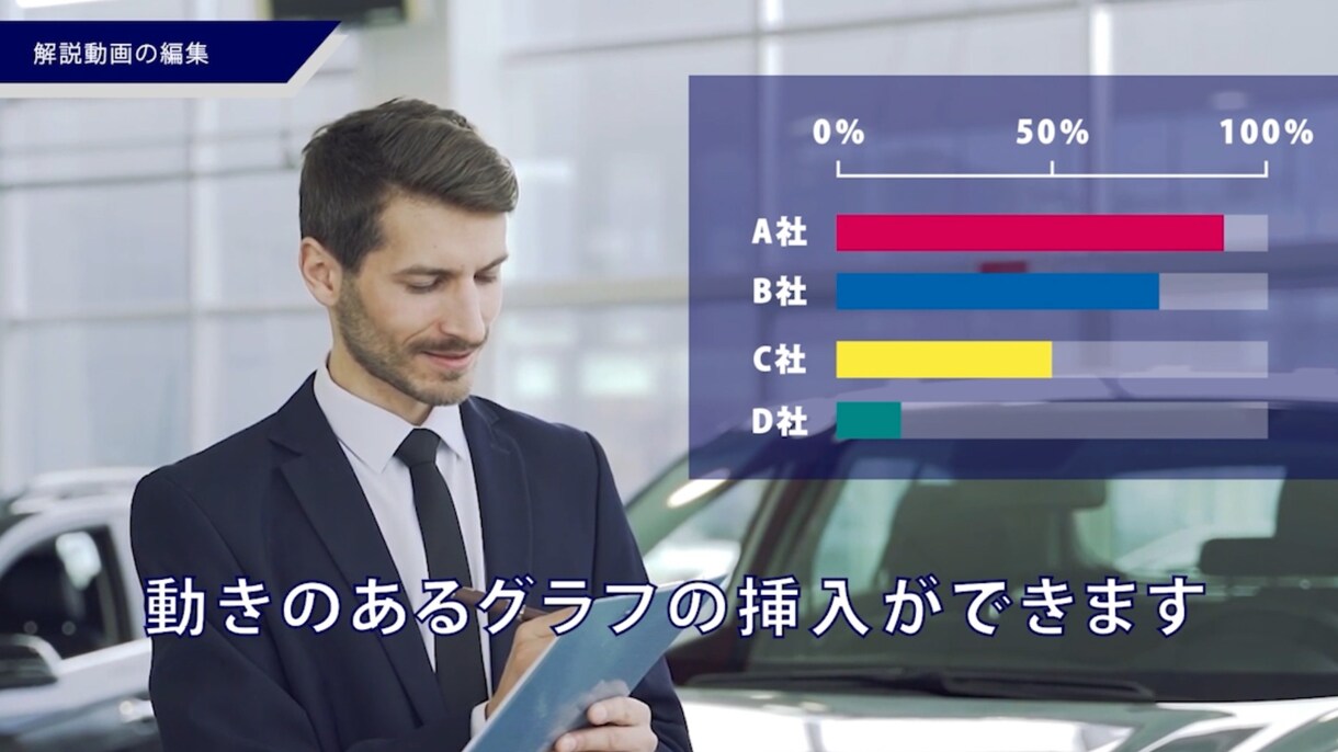 魅力あるYouTube動画作成を徹底サポートします 動画制作に悩みに寄り添い、お手伝いします イメージ6
