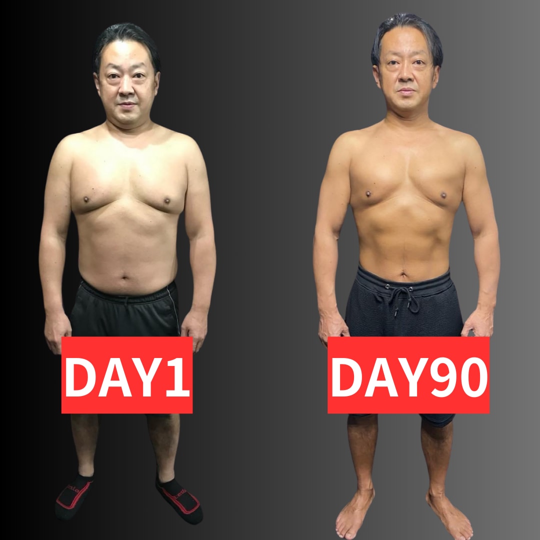 脱非効率！オーダーメイドで筋トレメニュー作成します 自宅・ジムなど筋トレしたい方のオリジナルメニュー作成！ イメージ2