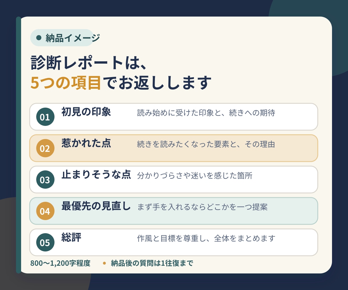小説の冒頭5000字を読者目線で診断します 惹かれた点と離れそうな点を、理由つきで言語化します イメージ2