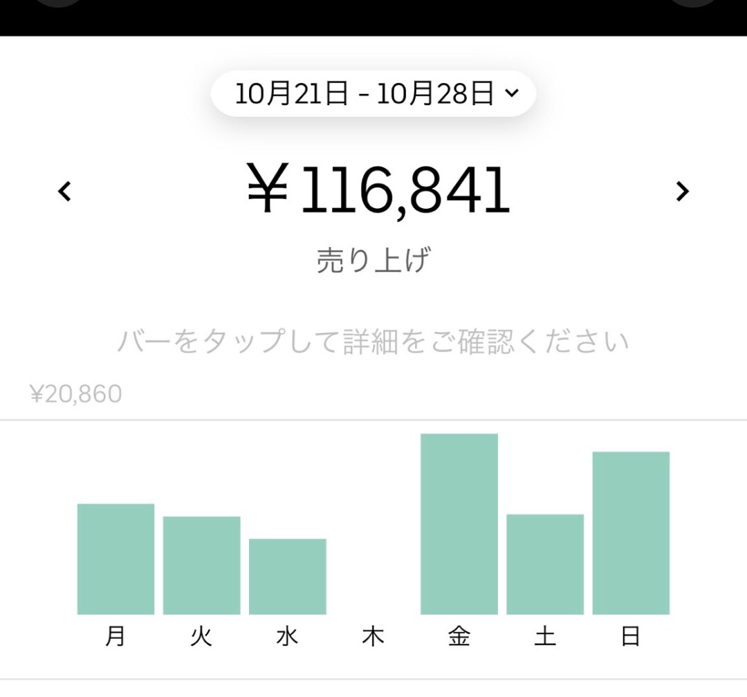 今話題のUberEATS始めたい方サポートします 11月末日まで1,000円サービス イメージ3