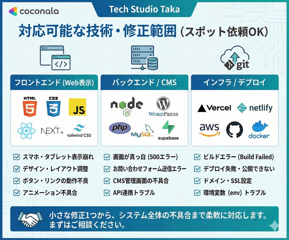 最速でVercelのビルドエラー直します Build Failedで焦る前に。技術スタジオが原因特定 イメージ5