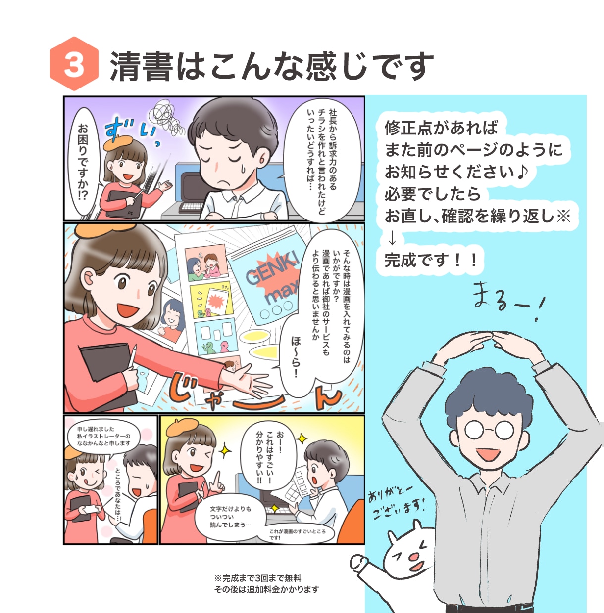 丁寧な対応で広告漫画4コマからお作りします キャラクターデザイン、ストーリーもお手伝い致します！ イメージ5