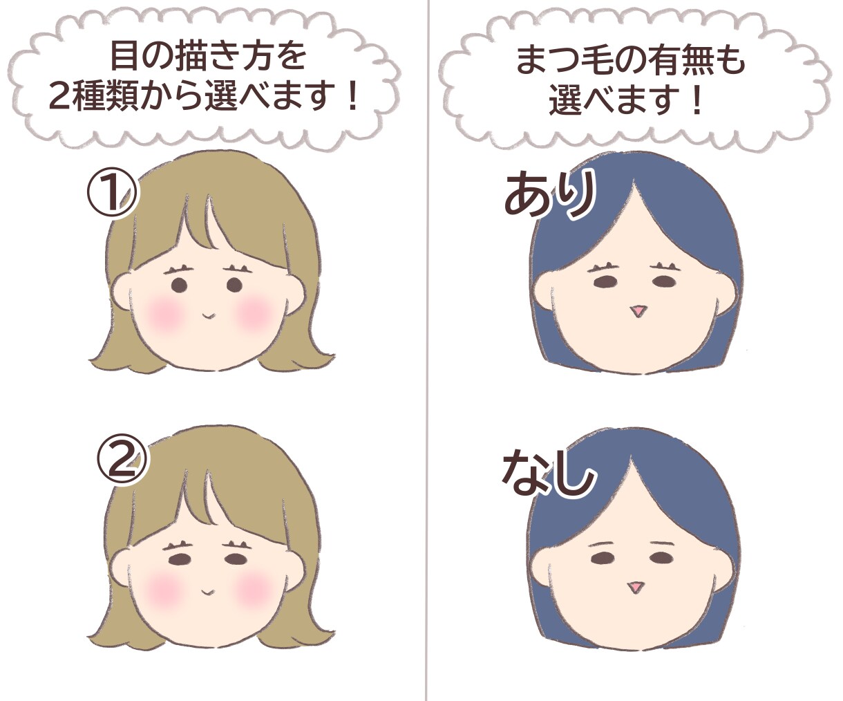 ブログやSNSで使える、ゆる絵アイコン描きます テンプレート記入でゆるっと可愛く個性的なアイコンに イメージ2