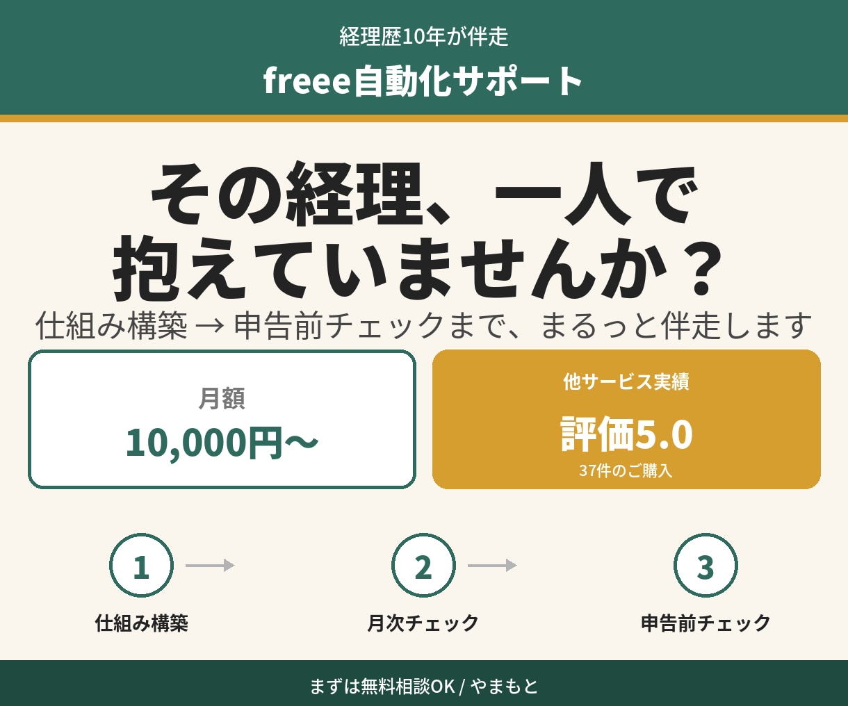 経理を自動化『freee』月額伴走サポートします 判断疲れゼロへ。仕組み構築から申告前チェックまで伴走します イメージ1