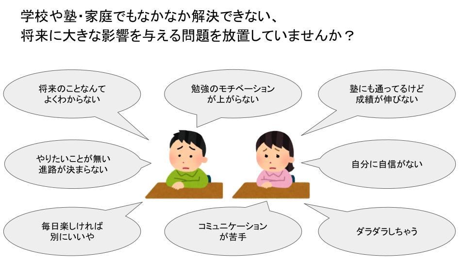 東大卒・元商社マンが中高生をサポートします 中高生の進路設計・勉強・社会スキル等の悩み解決をサポート イメージ1