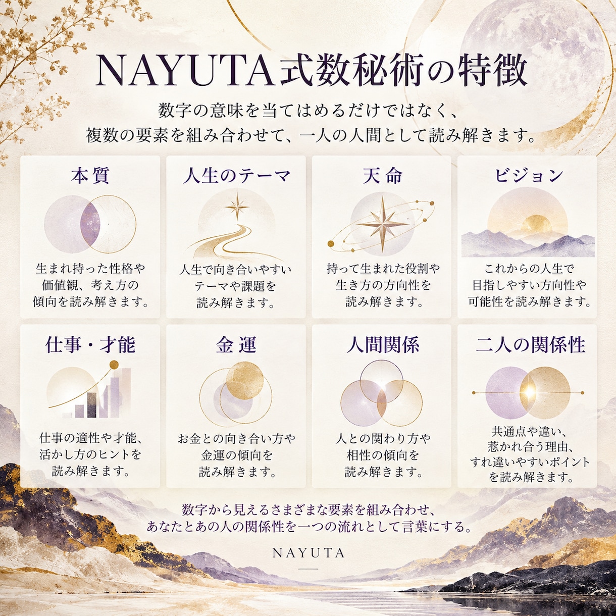 あなたと気になるあの人を、数秘術で言語化します 二人の本質と、惹かれ合う理由を読み解きます。 イメージ3
