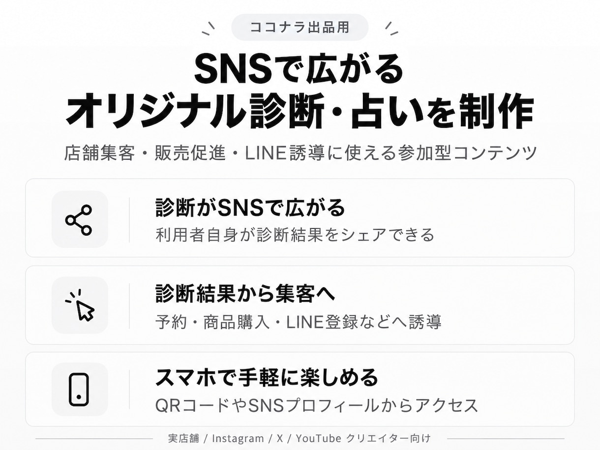 SNSで広がるオリジナル診断・占いを制作します 集客・販売・ファン獲得につなぐ参加型コンテンツ イメージ5