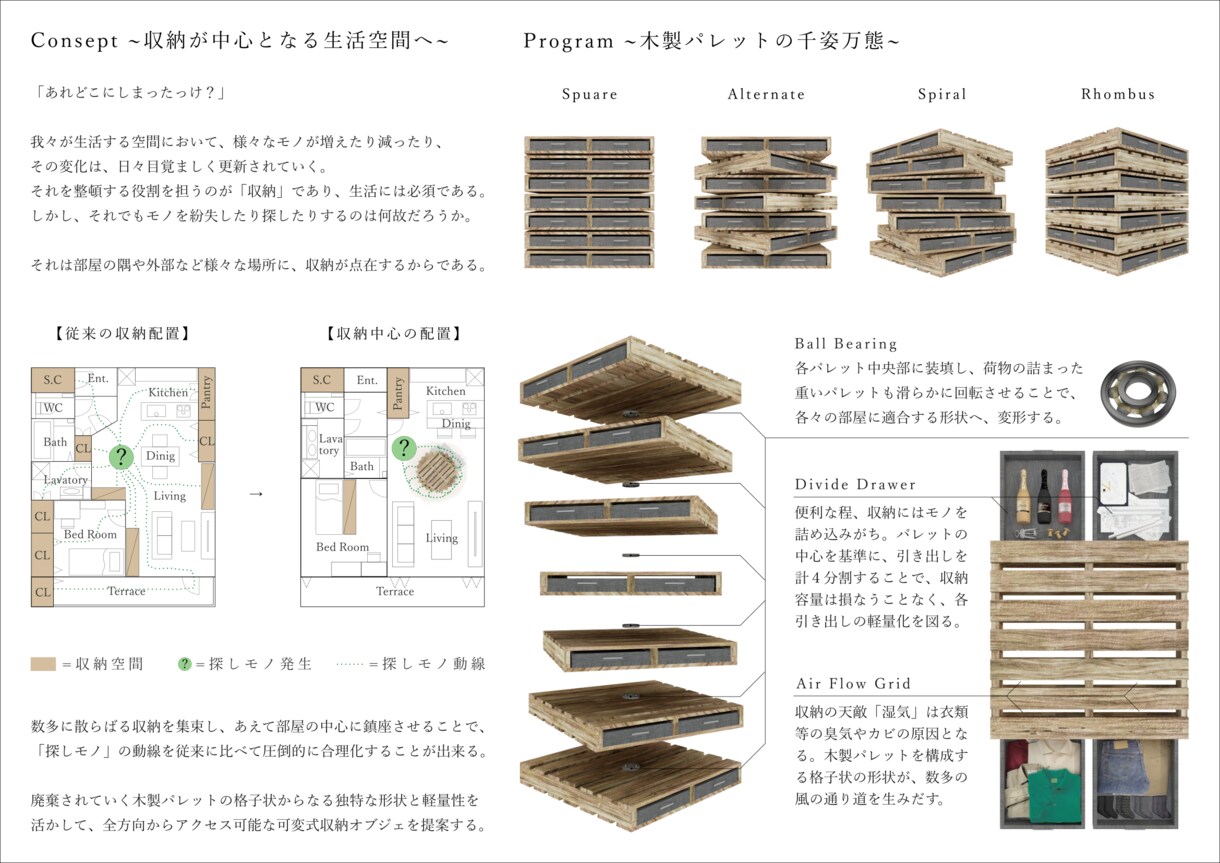 プロダクトデザイン/商品開発/製作図承ります 多数受賞のデザイナーが提案する、実用的でオシャレなデザイン！ イメージ4