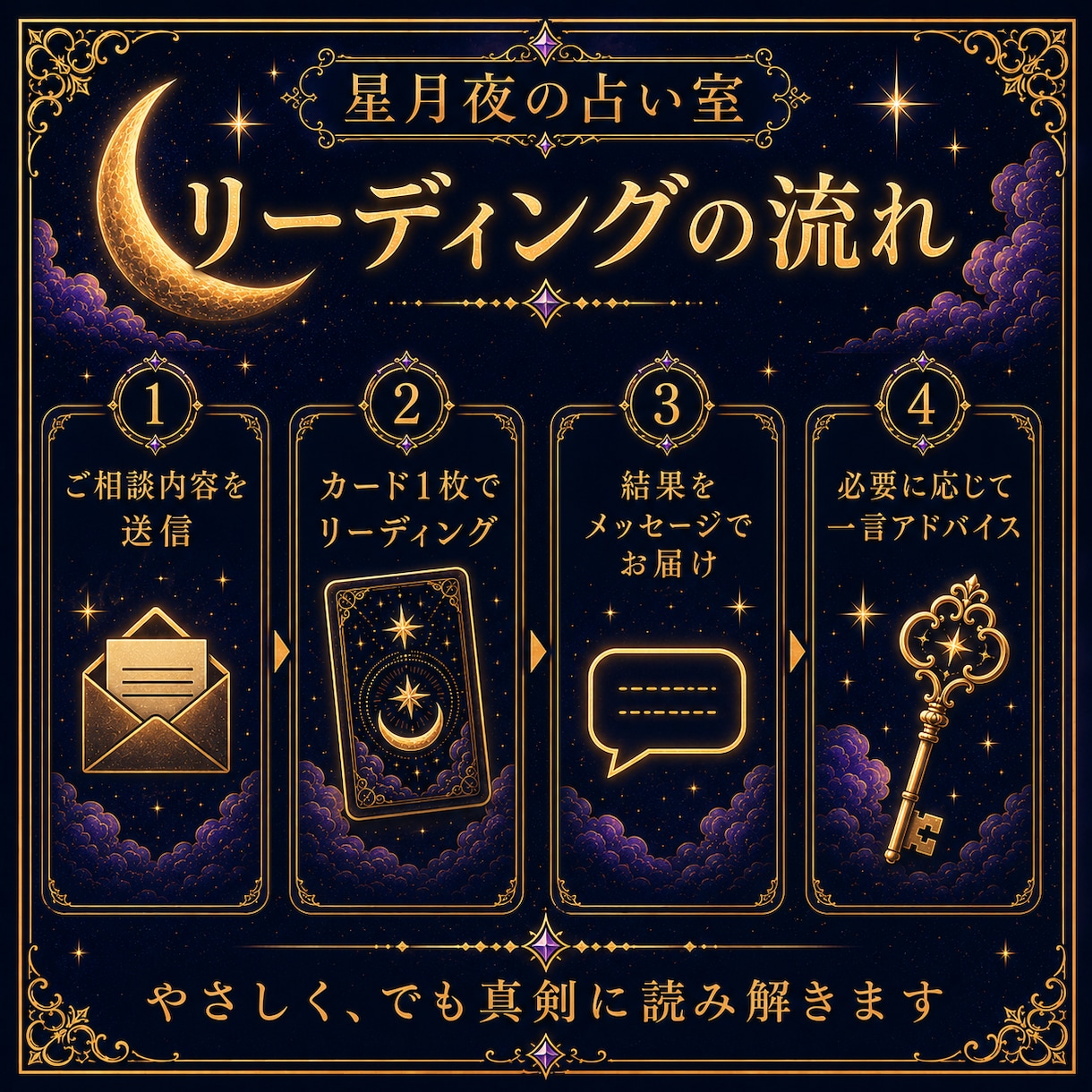 ワンカードで体験リーディングします カード1枚で今必要な言葉を届けます イメージ3