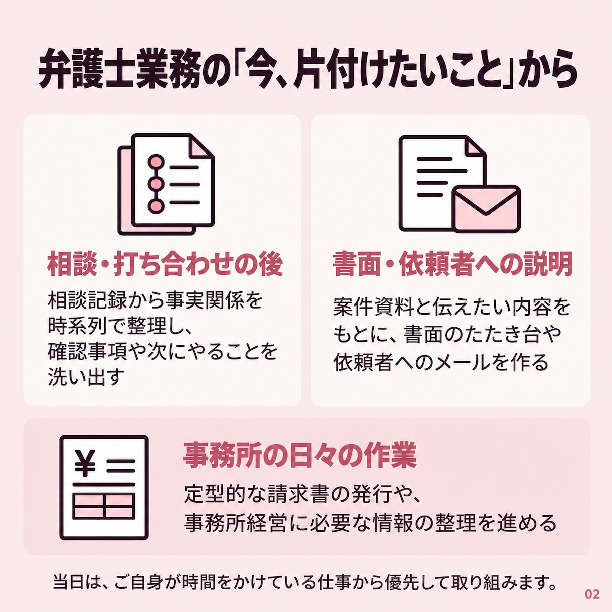 弁護士のChatGPT・Claude活用支援します 実務で学ぶ、AIへの指示・修正と自分に合うAIの育て方 イメージ2