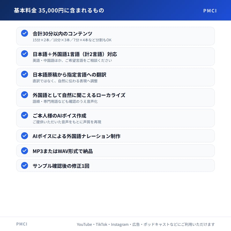 あなたの声で外国語ナレーション音声を制作します 翻訳・AIボイスでYouTube等の海外発信をサポート イメージ3