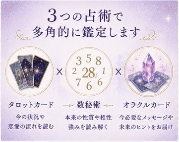 あの人の気持ちを丁寧に鑑定します 3つの占術で恋愛を丁寧に鑑定します イメージ2