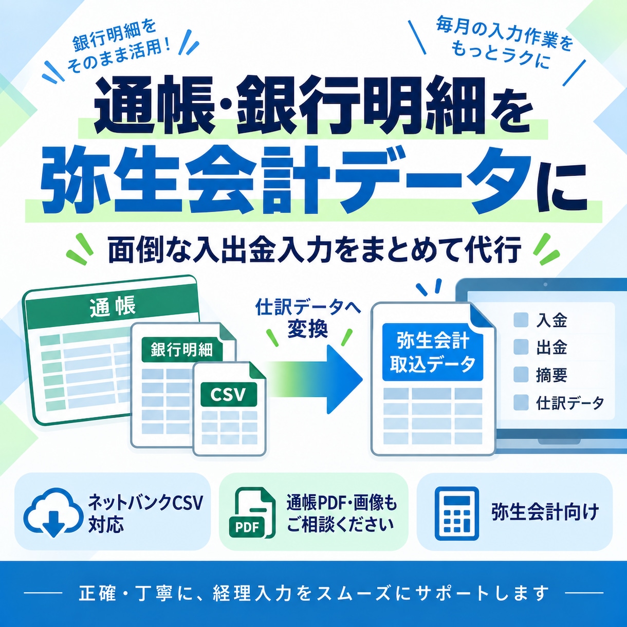 通帳・銀行明細から弥生会計用データを作成します 銀行入出金明細を整理し、弥生会計に取り込めるデータへ整えます イメージ1