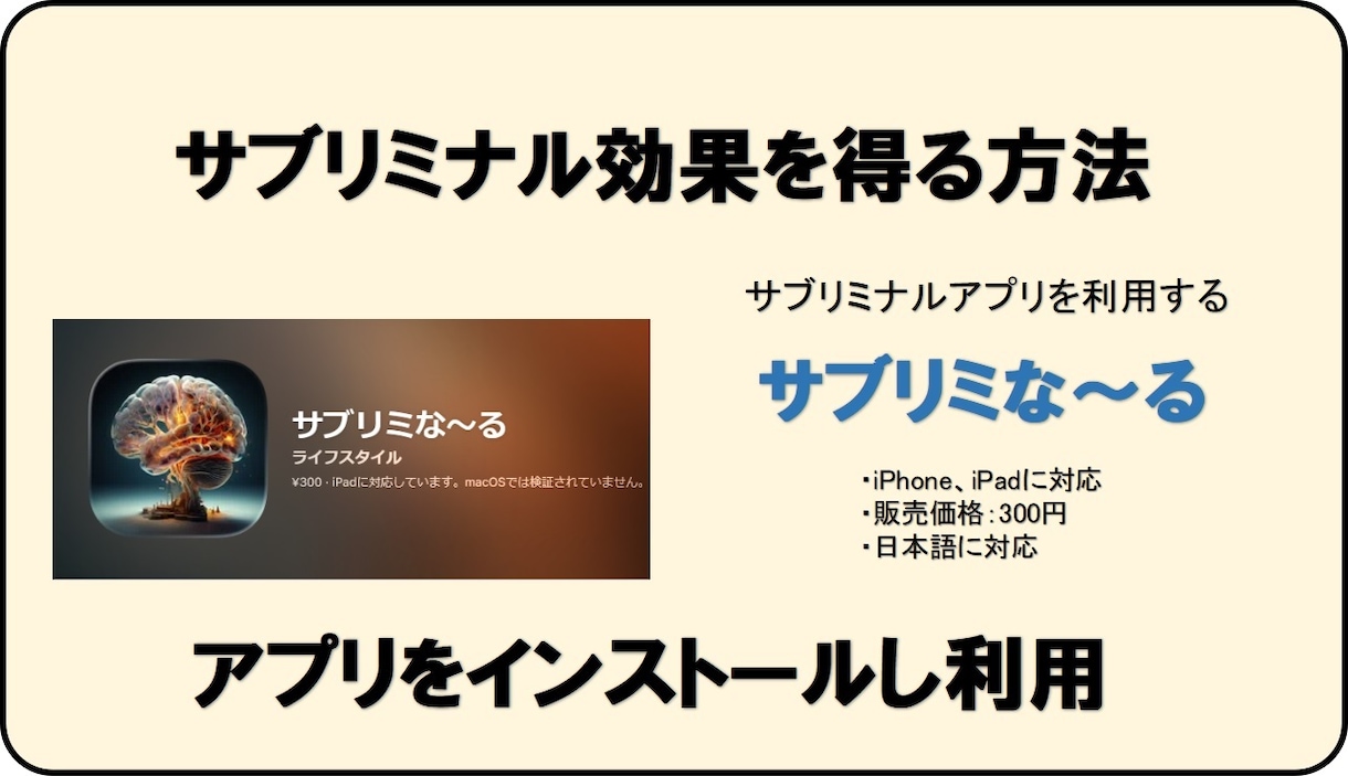 自己実現のお手伝いします 潜在意識を活用して、自己実現を達成しよう。 イメージ5