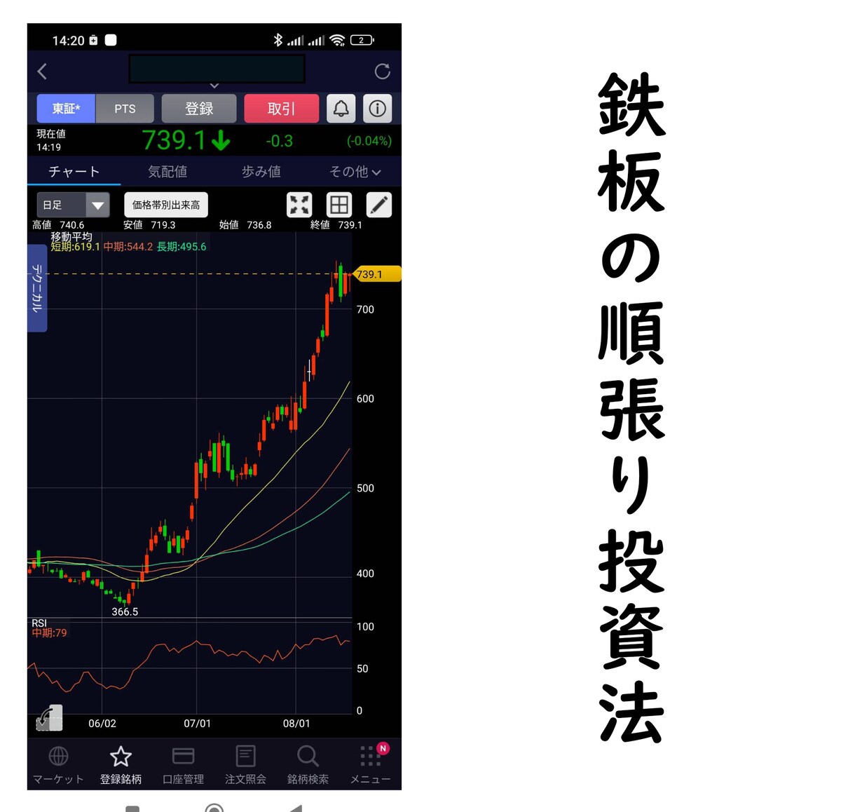 株投資で鉄板の順張りトレンド投資法をお教えします 株投資を完全攻略する順張りトレンドで長年の必殺技を公開！！ イメージ6