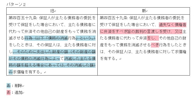 文書の比較作業します Word文書の新旧の比較、その作業代わりにします。 イメージ2