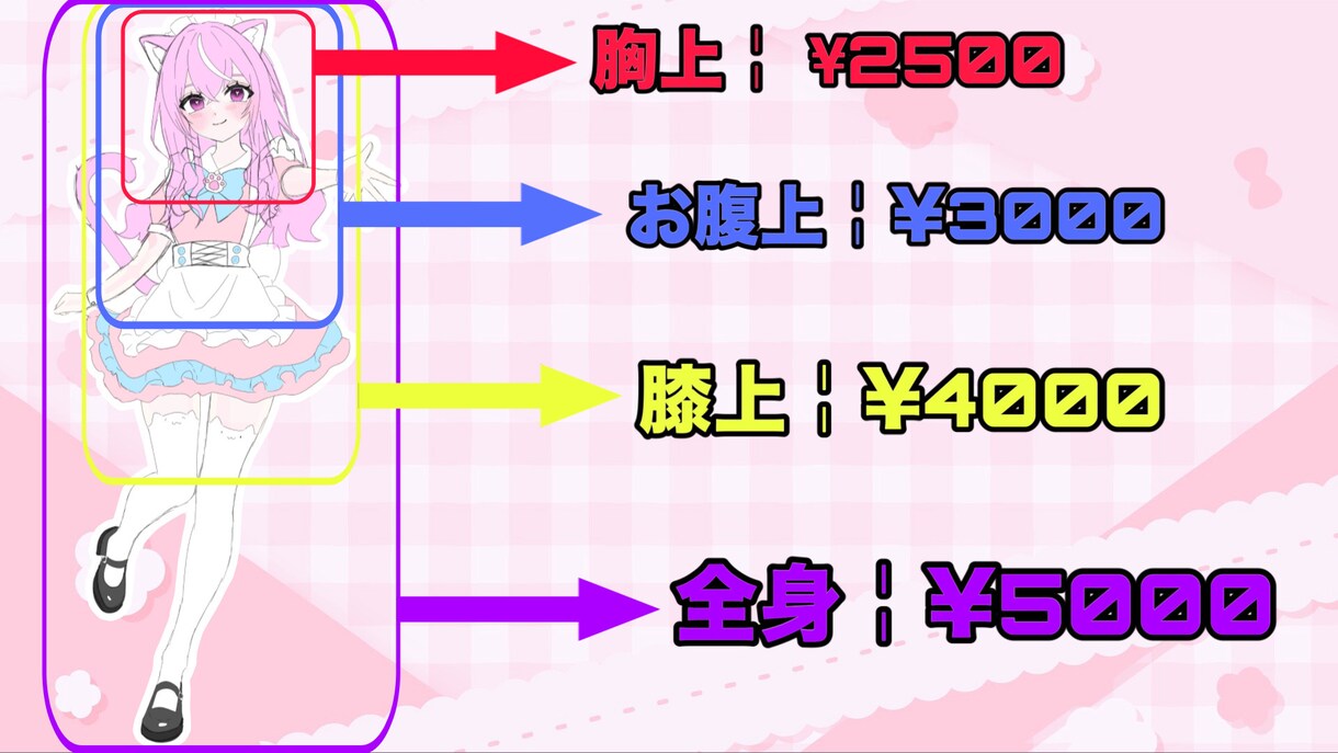 アイコン~全身まで描きます はやい！安い！可愛いキャラが好きな方！！ イメージ2