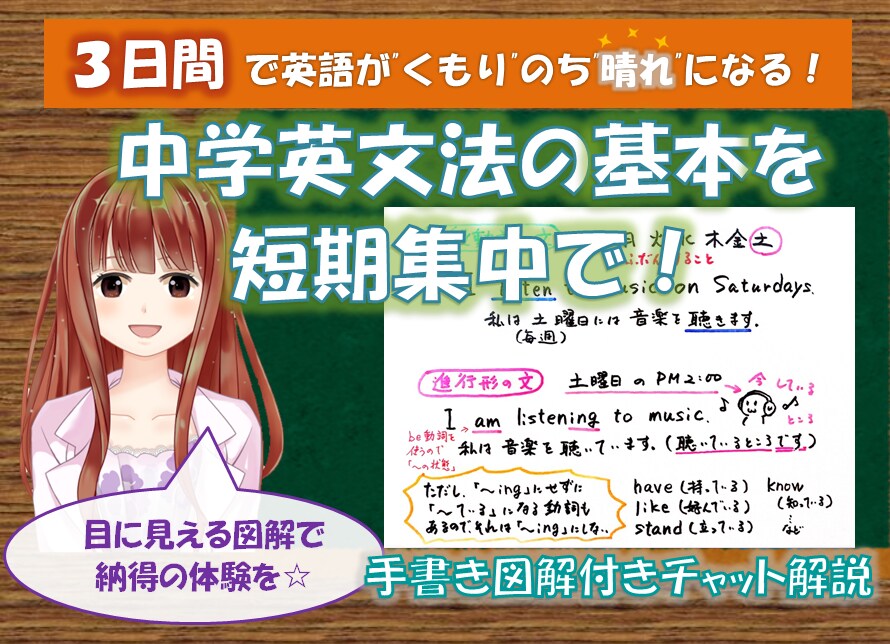 3日間サポート！大人のための中学英語を図解します 国語の先生の視点だから文法が苦手でも安心☆チャットで質問OK イメージ1
