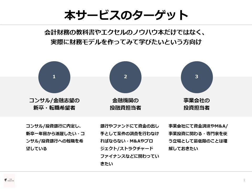 財務モデリングの入門コンテンツを配布します 投資銀行出身のプロが監修した財務モデリング入門モデルです イメージ3