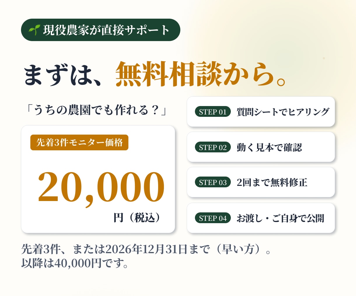 現役農家が、自分で直せる農園HP作ります 買い切り2万円。維持費0円で、あなたの手で育つHP イメージ7