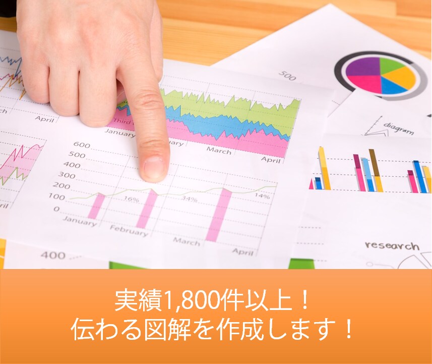 伝わる図解を作成します 図解作成のプロ（コンサルタント）がサポート！ イメージ1