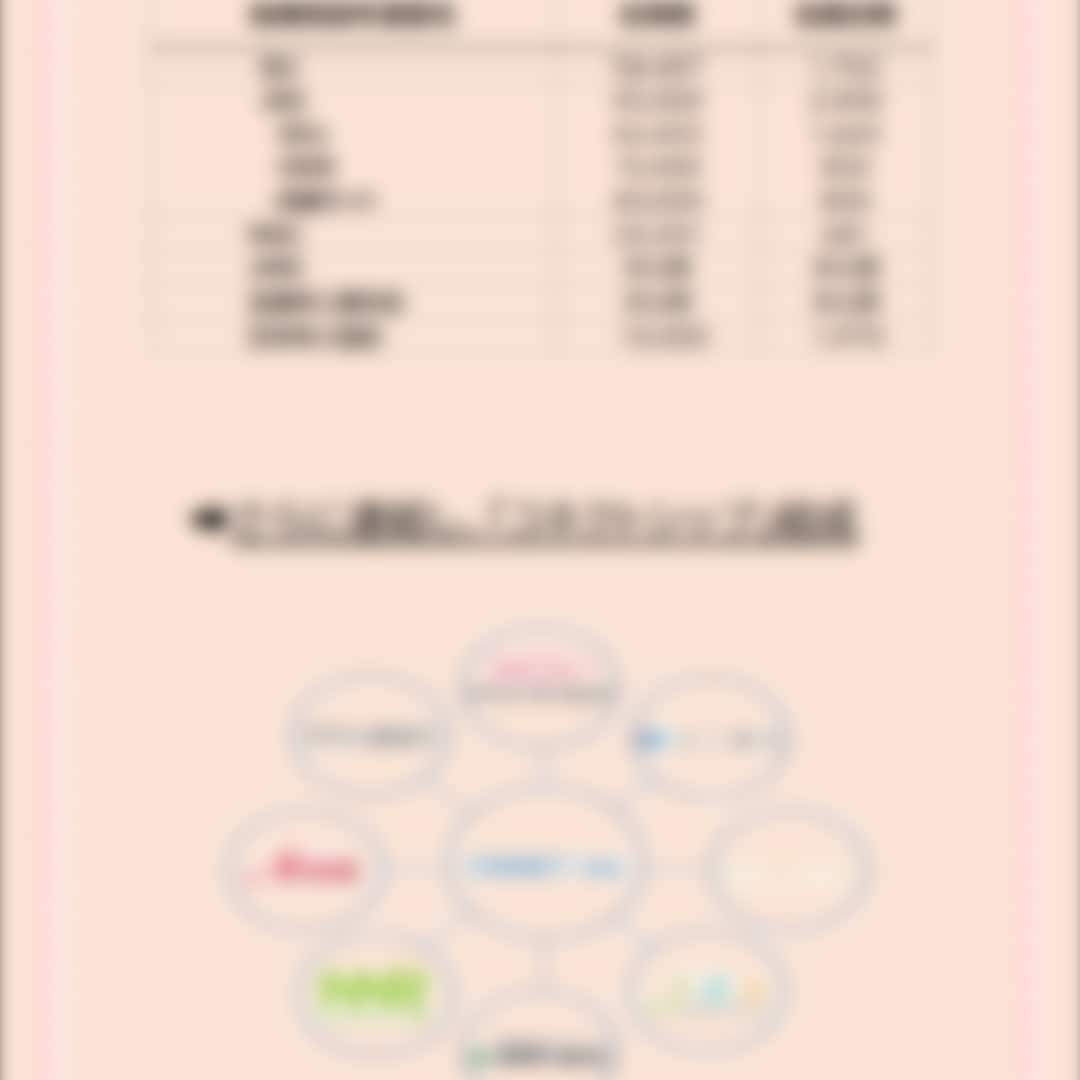 初心者でも安定収入可能！PDFテキストお渡しします 人と人とのご縁をつなぐ♡幸せの架け橋となるお仕事をしませんか イメージ4