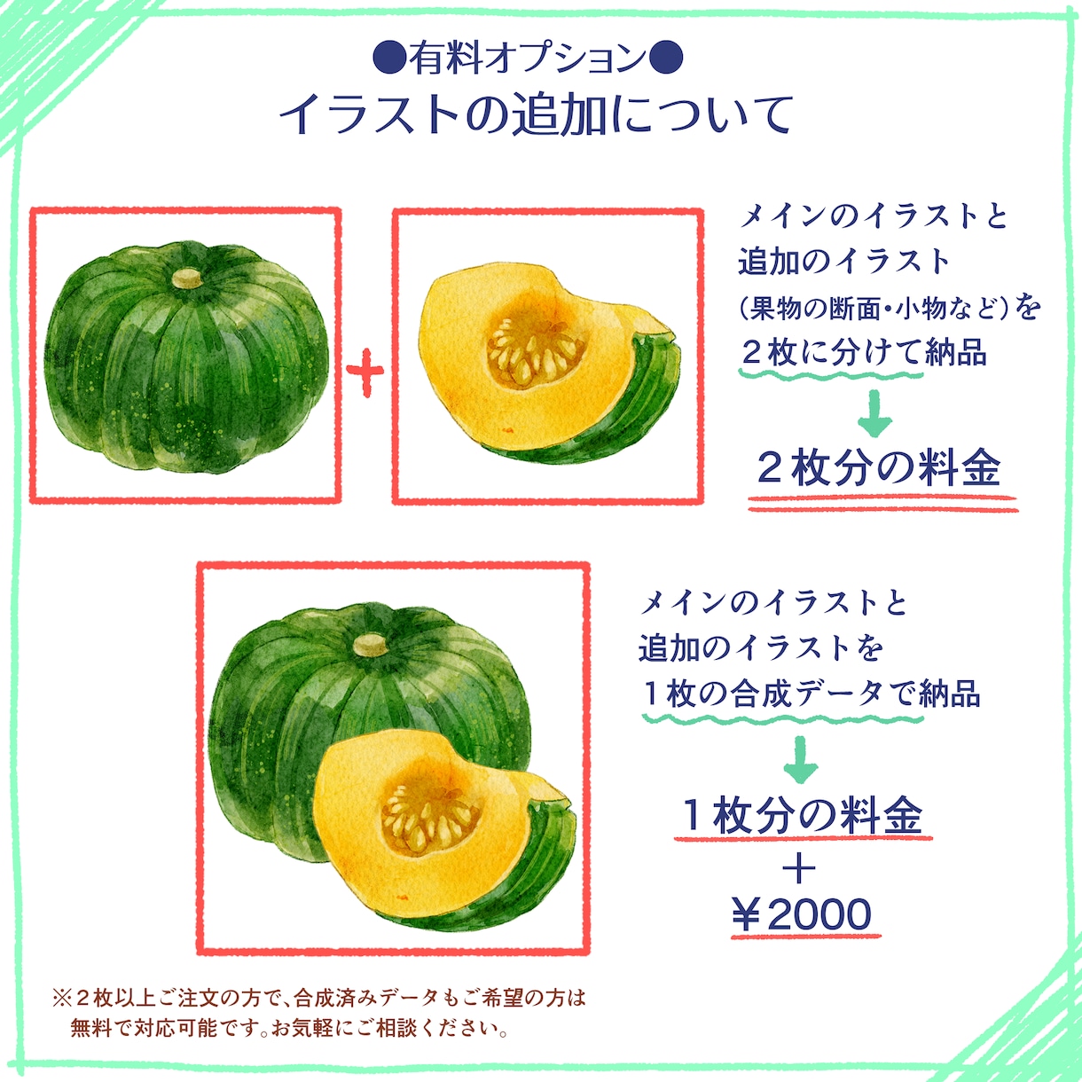 水彩風のカットイラストを制作します 商用利用OK！メニュー表・パッケージ・動画コンテンツなどに イメージ3