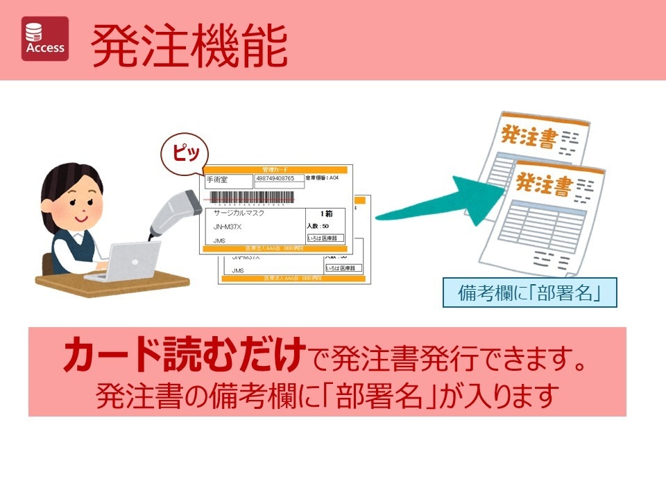 医療施設向け　カード発注システムを作成します カードによる在庫発注管理システムをご提供致します イメージ2