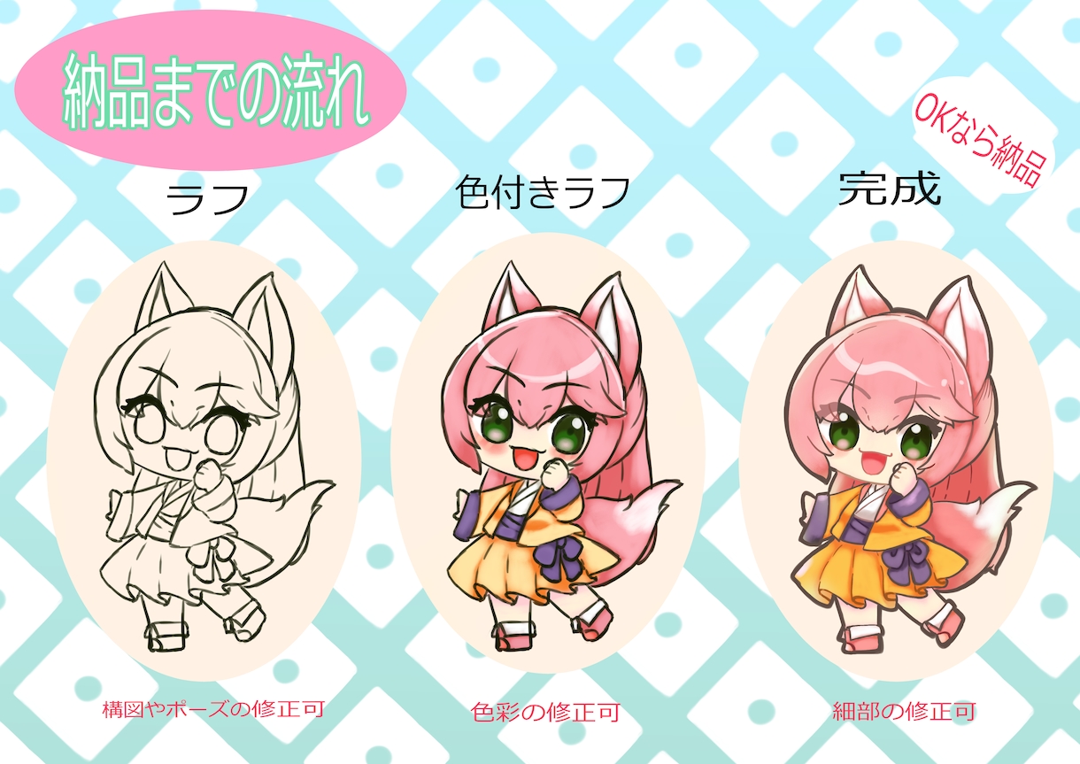 可愛いデフォルメアイコン、代わりに制作します SNS、動画素材などご利用いただけます！ イメージ4
