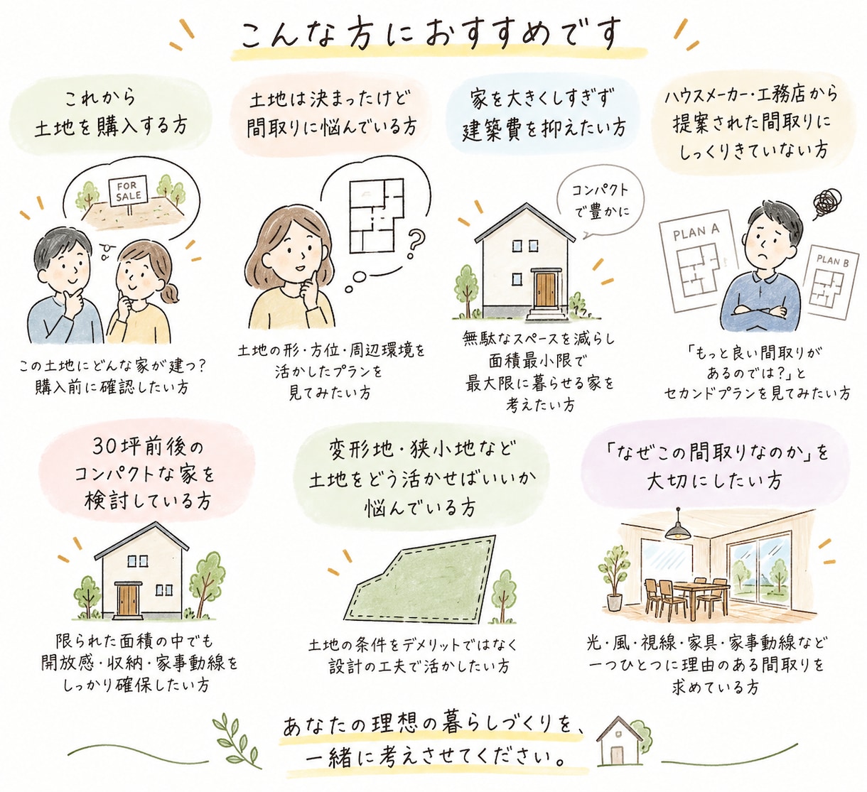 現役建築士が土地を活かした間取りご提案します 手書きで間取りを考えぬきます。お気軽にご相談ください！ イメージ4