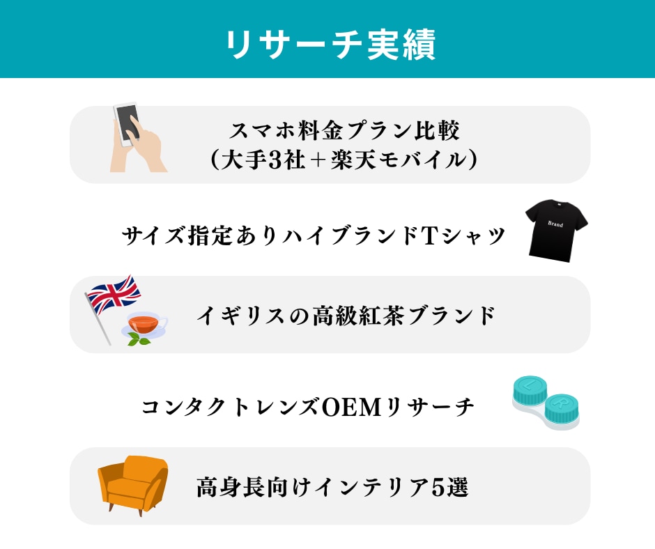 リサーチ｜最新＆確実な情報をスピーディーに調べます ビジネス用・個人用・比較・旅行プラン等何でもお任せください！ イメージ3