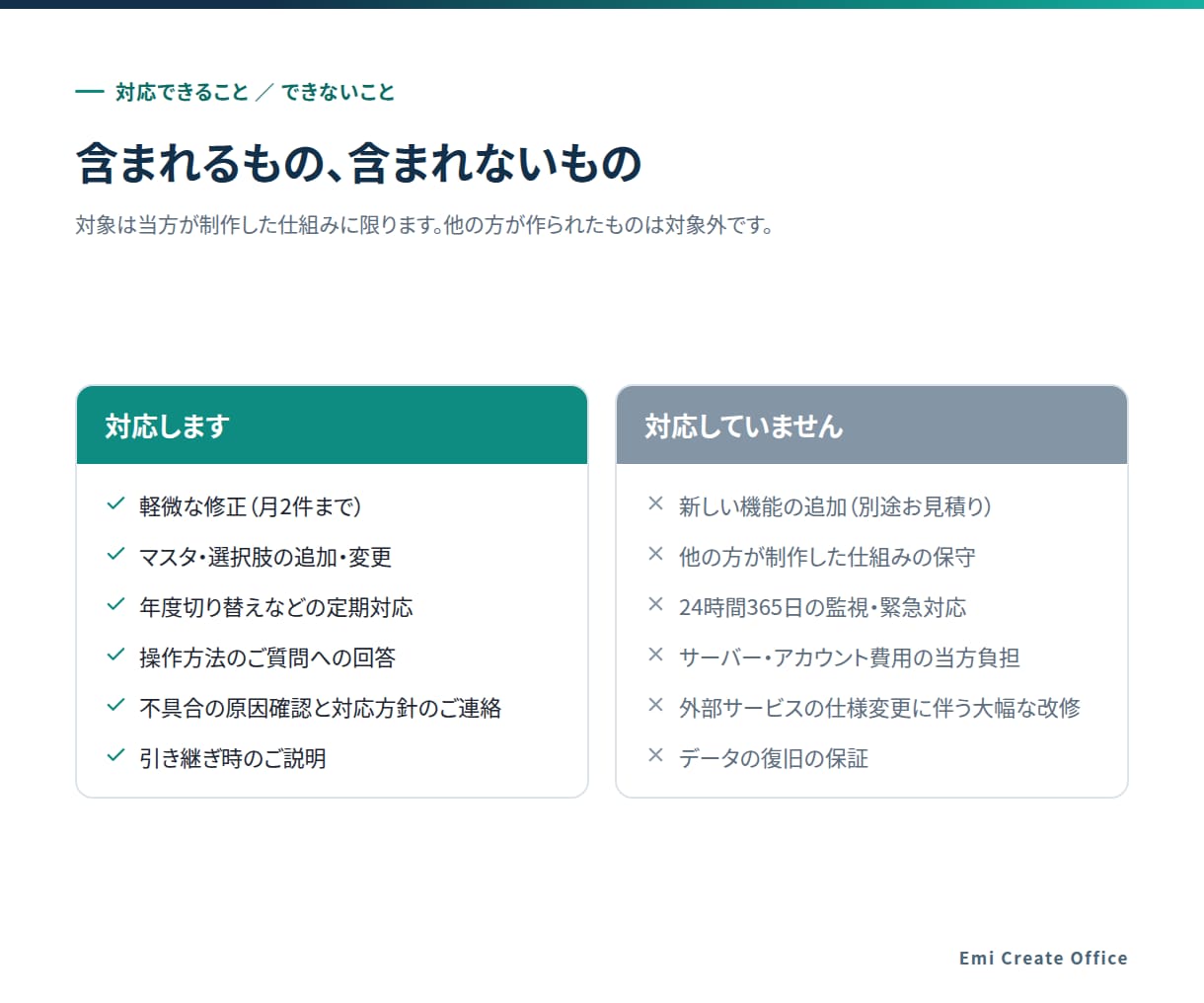 納品後の運用サポートを継続します 納品後の修正と運用相談を月額でお受けします イメージ5