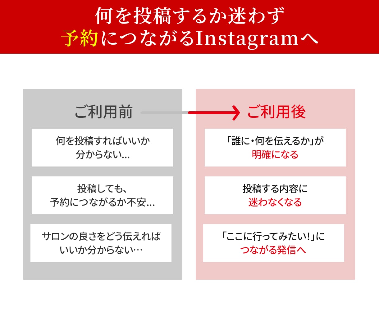 03│インスタ│予約につながる形を作ります >>何を投稿すればいいか分からない方へ イメージ2