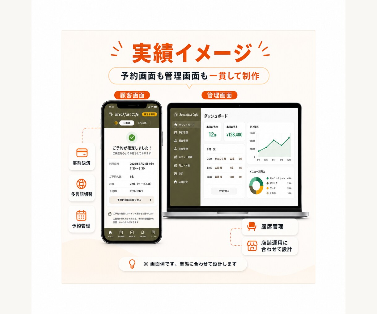 ノーコードで業務アプリを制作します 相談・設計・見積りから丁寧に対応します イメージ3