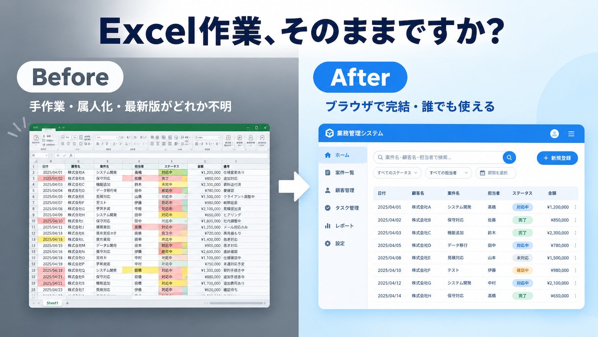 Excelの手作業をWebツールに変えます 開発経験者が、面倒な集計・入力作業を最短3日で自動化 イメージ1