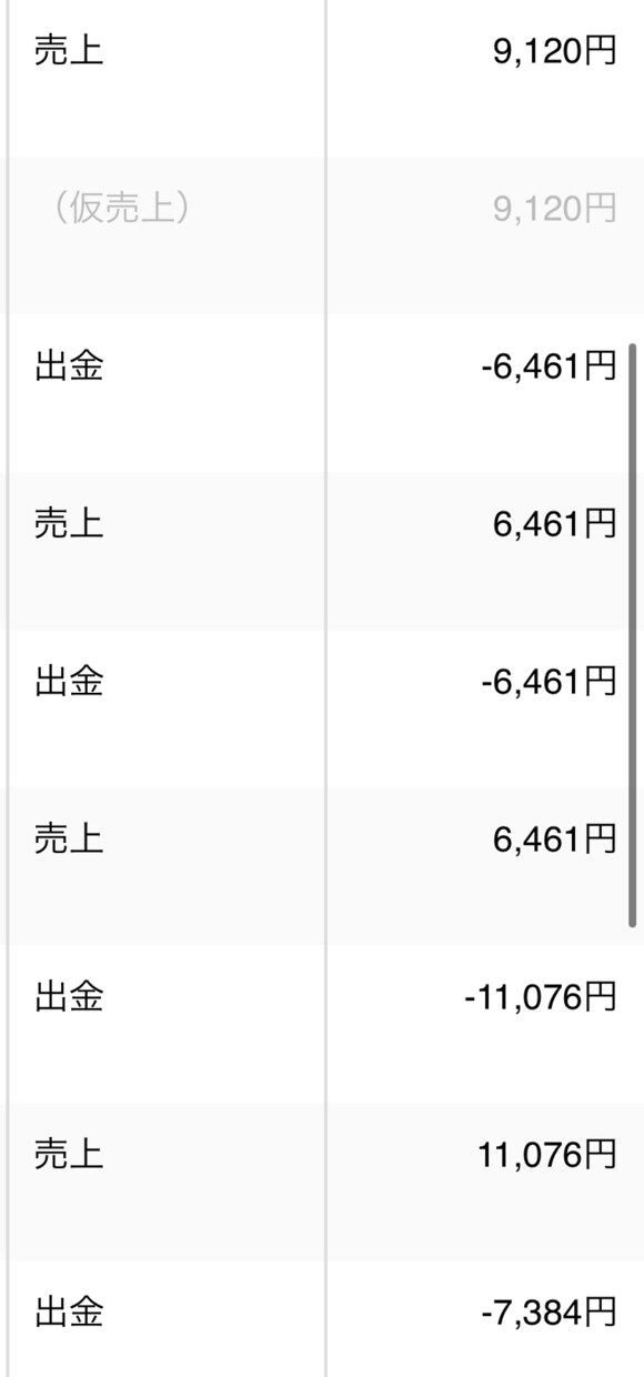 Twitterで収益あげる手法売ります 隙間時間で充分効果あり。副業に悩むのはもう終わり！ イメージ3