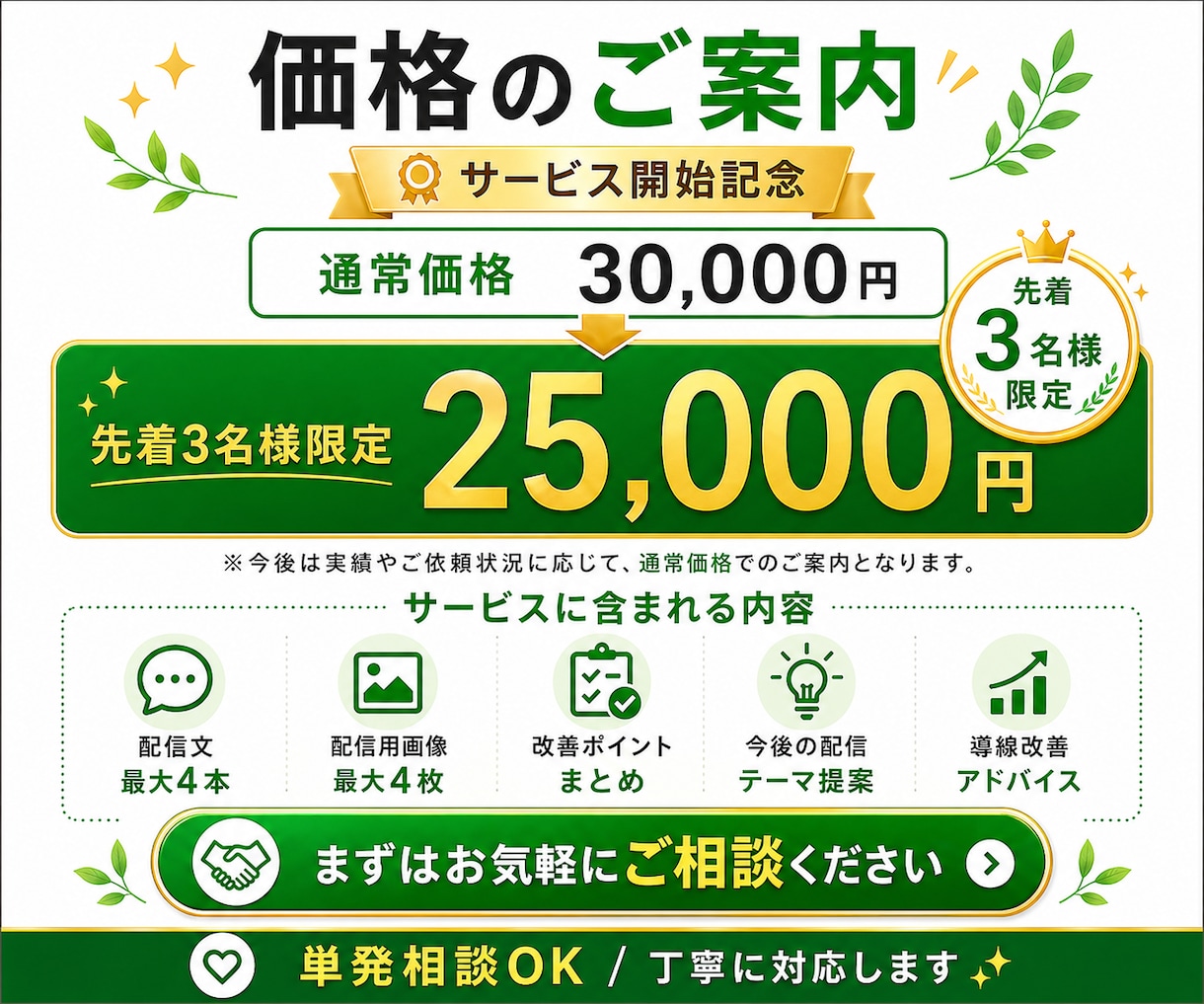 プロが改善！成約を生むLINE配信と導線設計します 配信が止まっている方必見！無理なく続けられる運用を提案します イメージ5